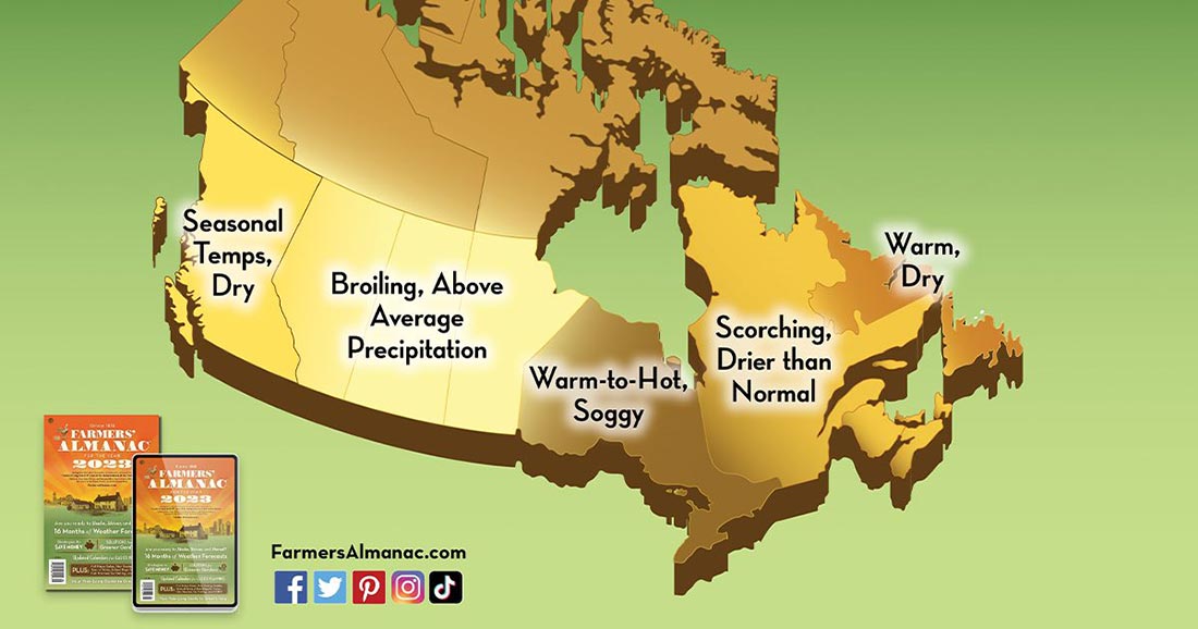 Farmers' Almanac Canada