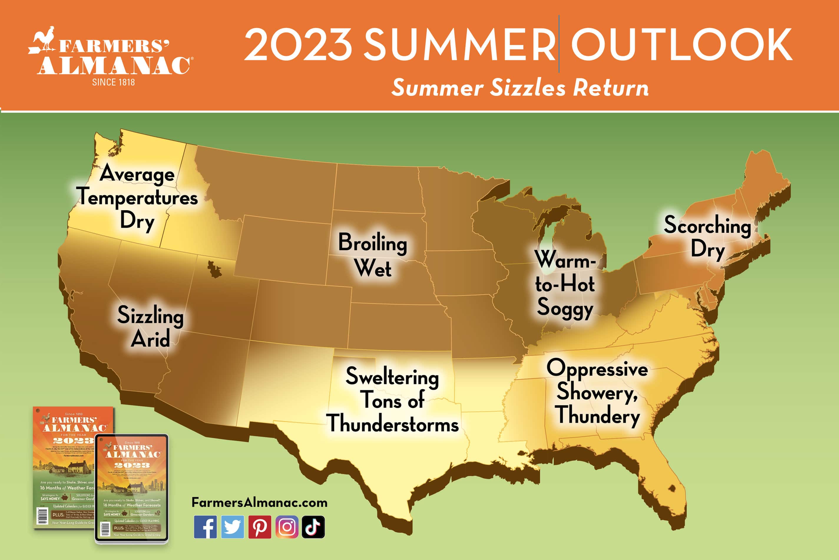 Farmers Almanac Summer Weather Forecasts 2023 Usa 
