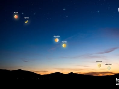 Rare Sky Event! Parade of Planets 2023 featured image
