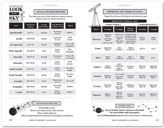 Farmers' Almanac promotional edition image 4