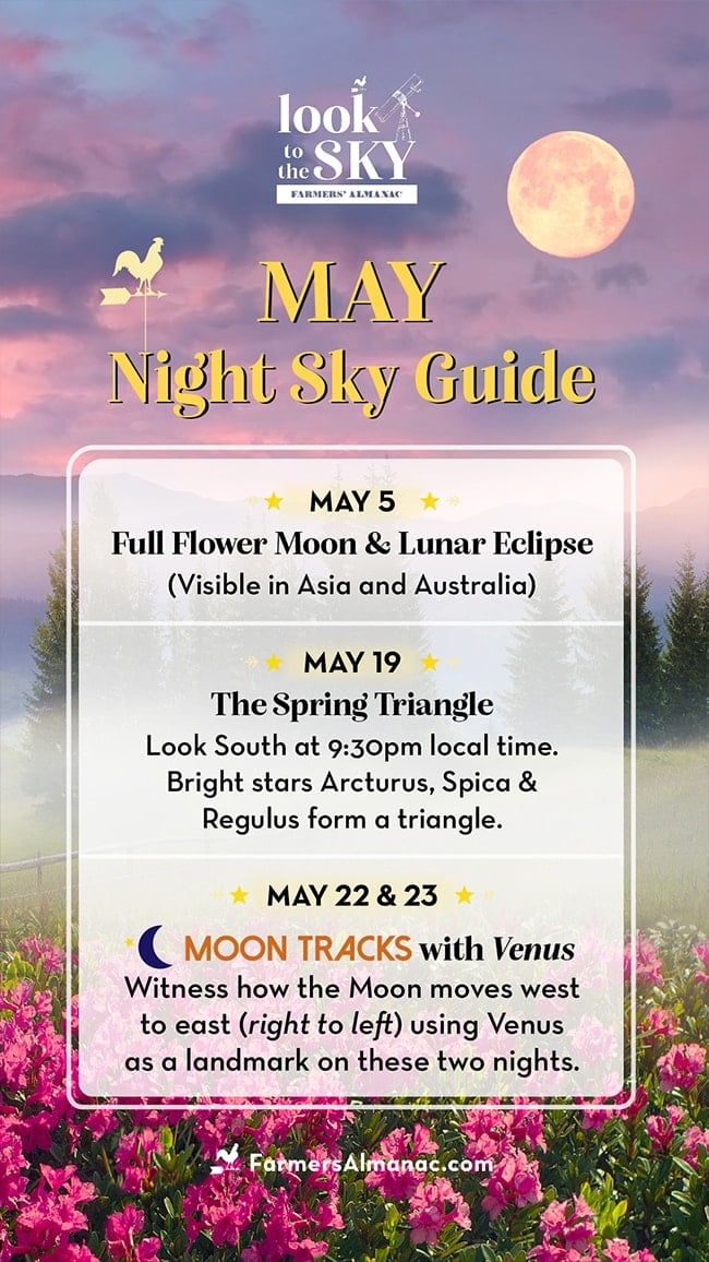 May Night Sky Guide (May 2023) Farmers' Almanac