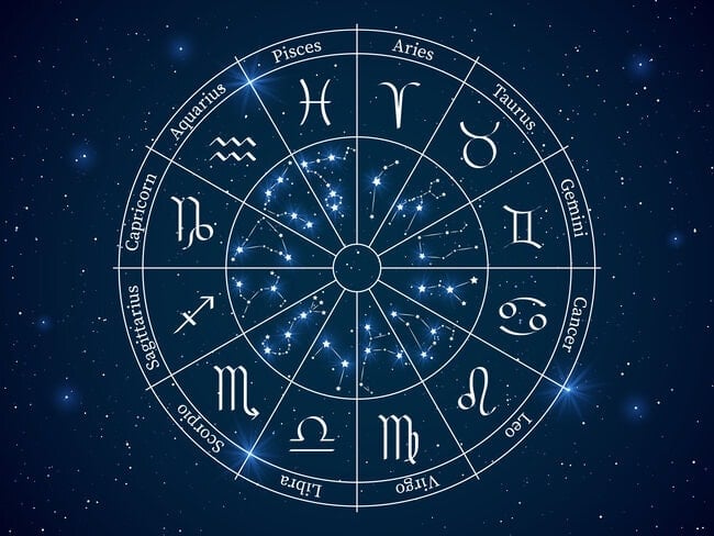 Horoscopes explained with a zodiac wheel.