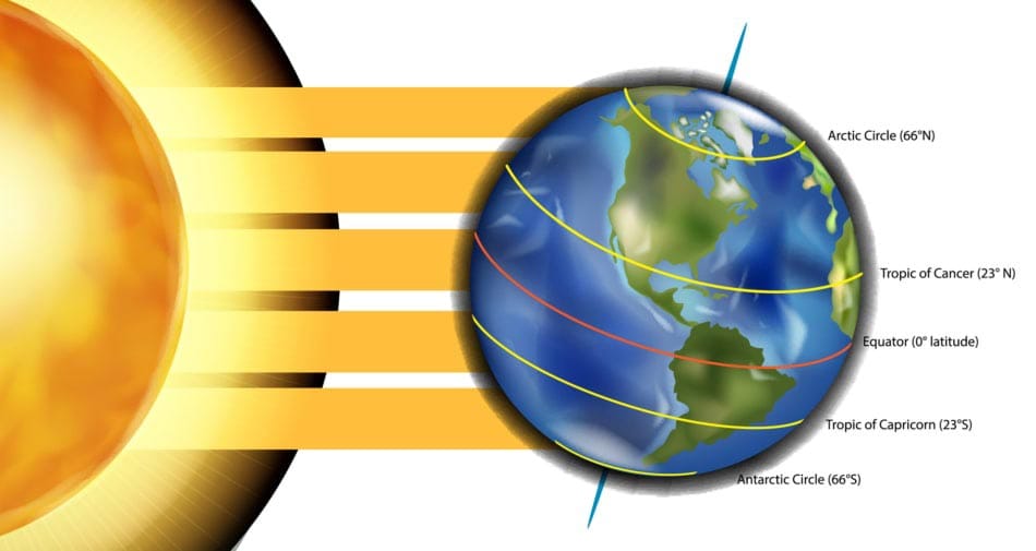 Illustration of sun shining on Earth to show spring equinox.