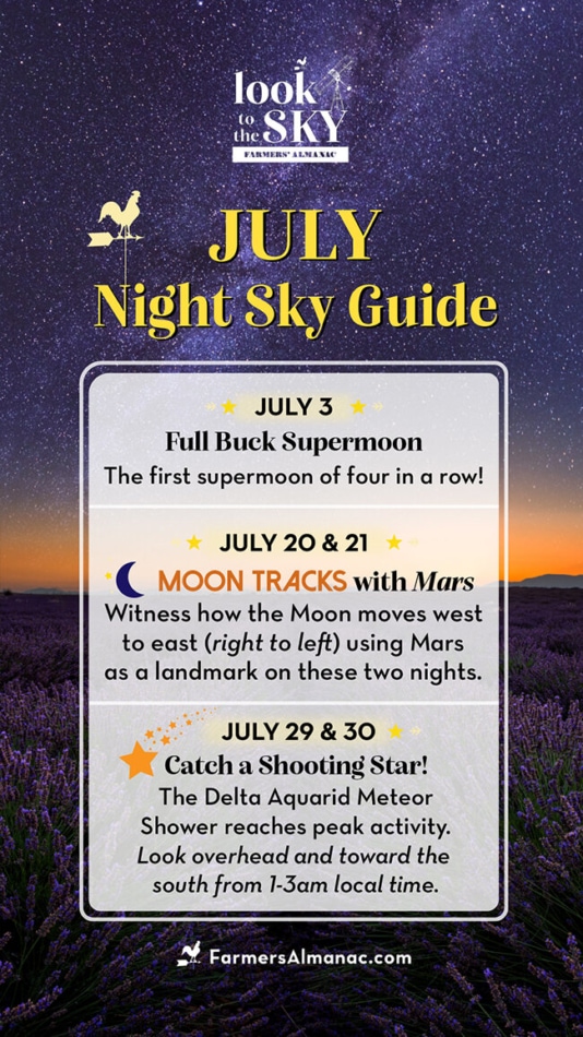 Night sky guide for July 2023.