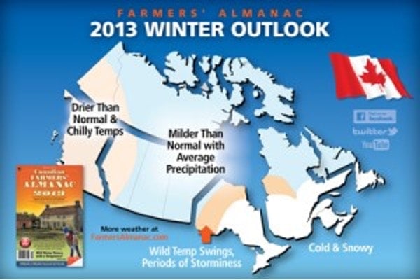 2013 Canadian Farmers' Almanac Extended Winter weather Forecast