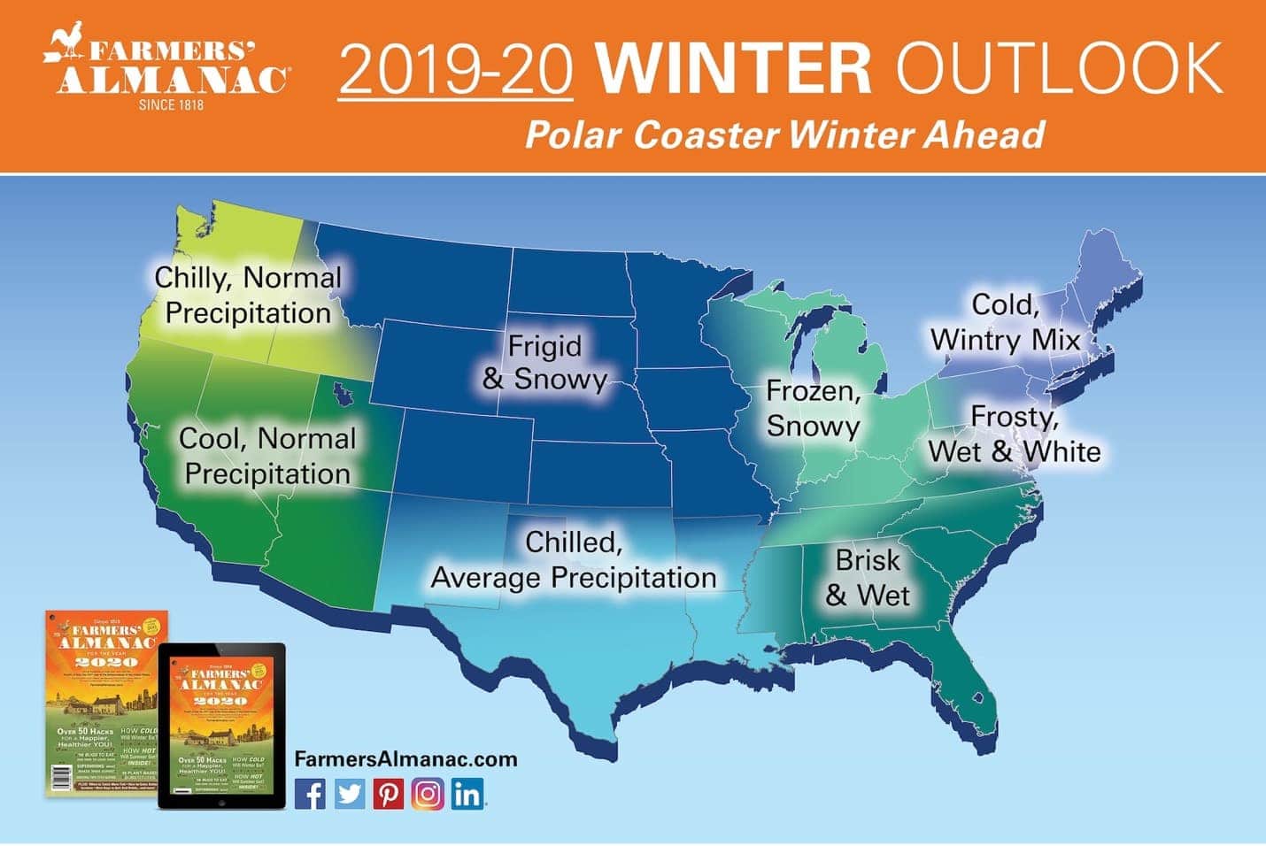 Farmers' Almanac Extended Winter Forecast 2019-20