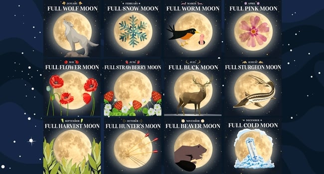 Full Moon Names