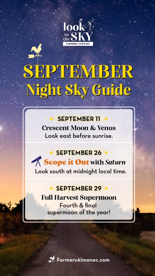 September night sky stargazing dates. 