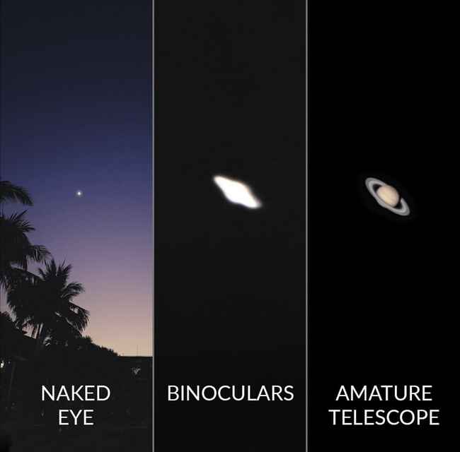 Stargazing Saturn in the night sky.