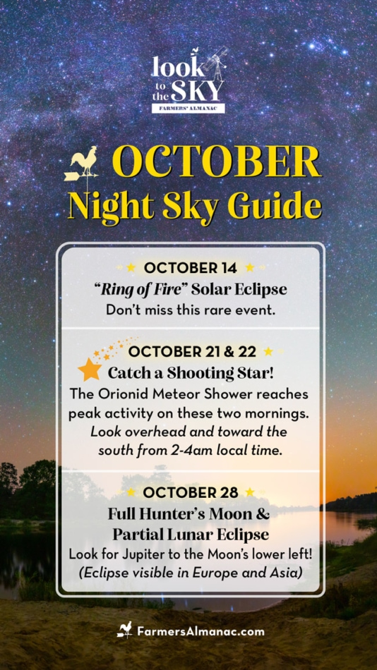 October Night Sky Guide 2023.