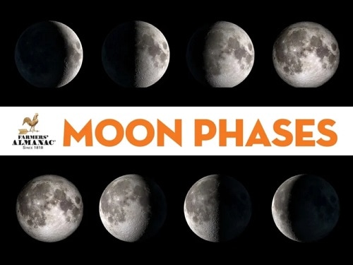 Moon Phases For This Month - Farmers' Almanac