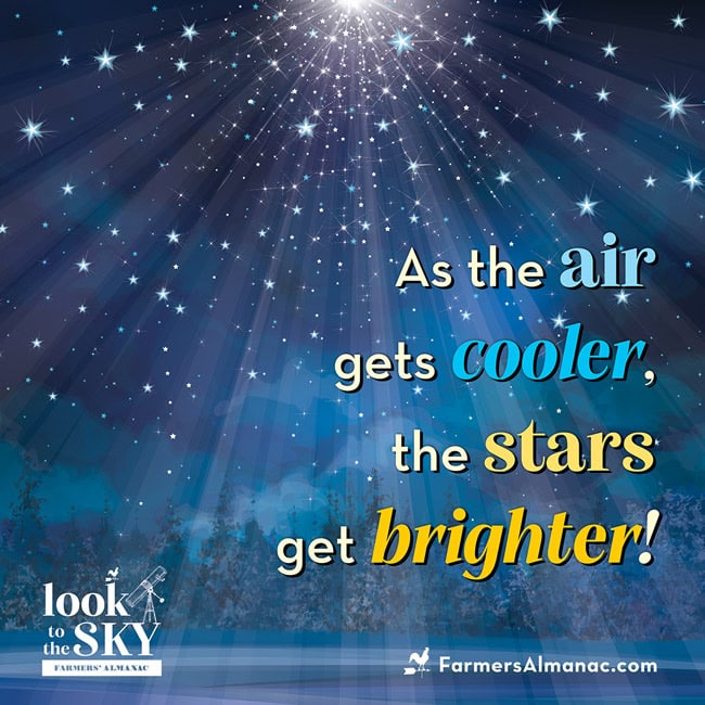 The 10 Brightest Stars In The Sky - Farmers' Almanac