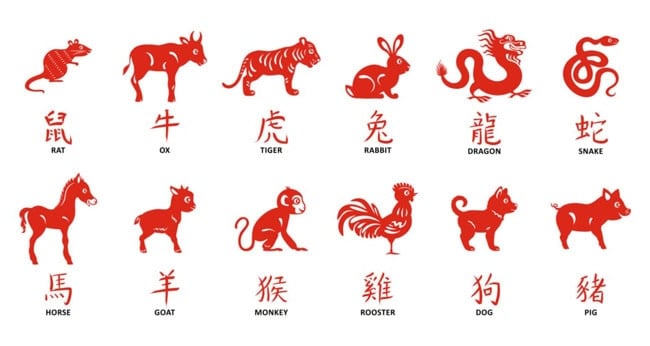 Lunar New Year Chinese zodiac animals.