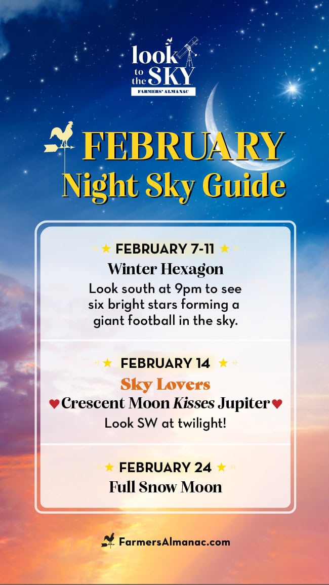 February Night Sky Guide 2024 by Farmers' Almanac.