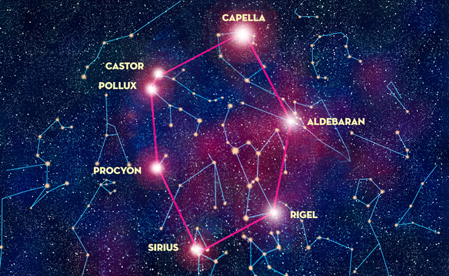 February night sky guide featuring the winter hexagon star pattern.