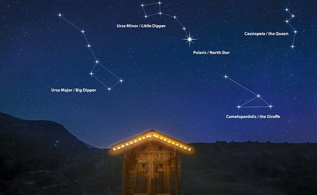 Farmers' Almanac Sky Guide for stargazing with the North star, big dipper, little dipper, and other constellations