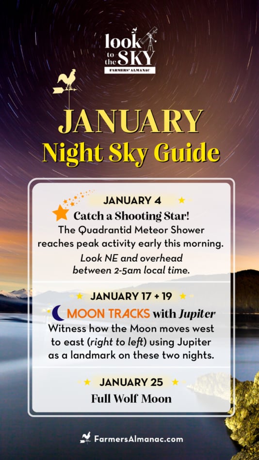 January Night Sky Guide 2024 - catch the winter astronomical events this month shared in this Night Sky Guide from Farmers' Almanac.