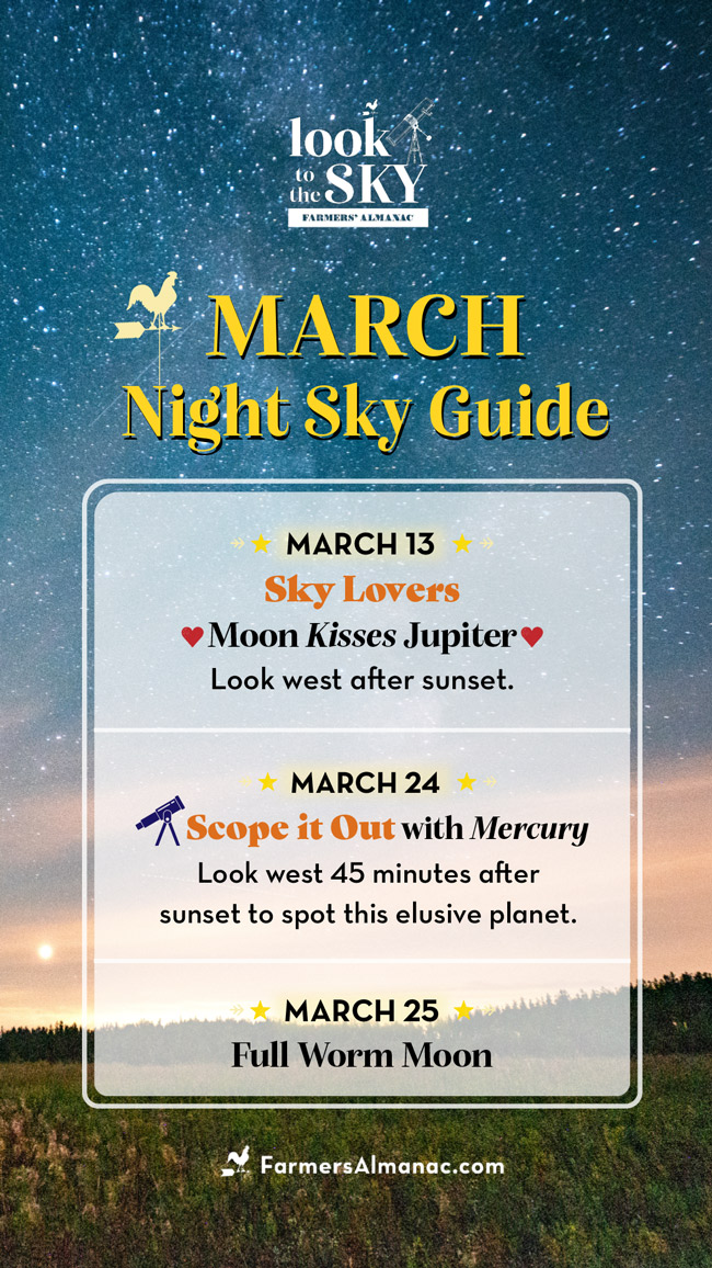 March Night Sky Guide 2024 by Farmers' Almanac.