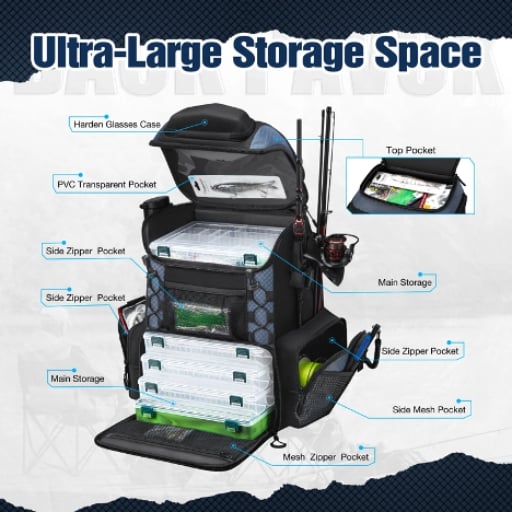 Ultra Large Fishing Storage box, a practical gift for fishing dads.
