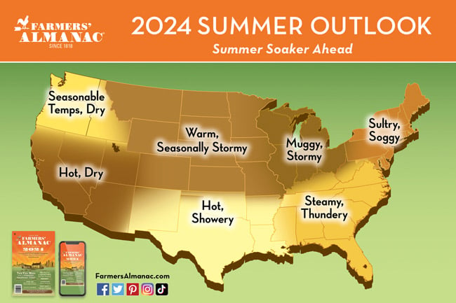 Summer Forecast 2024 map for the United States.