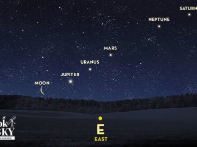 Parade Of Planets 2024 featured image