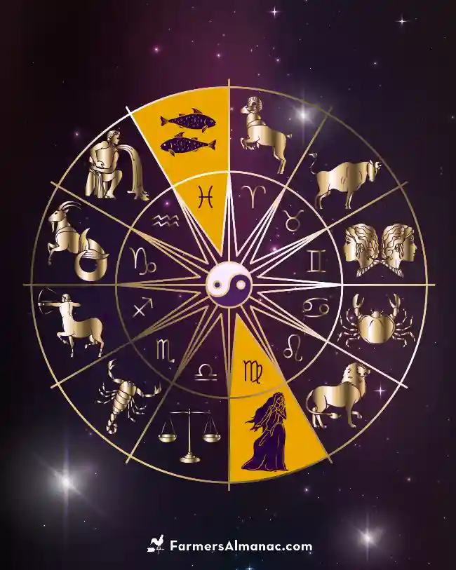 Zodiac sign symbols.