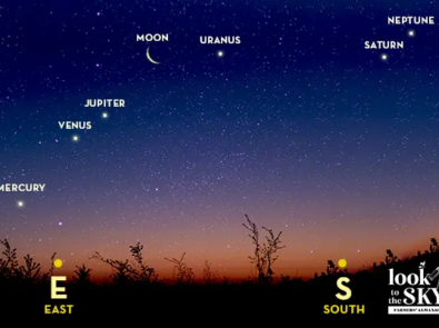 Planet Parade 2025: See Six Planets Together! featured image