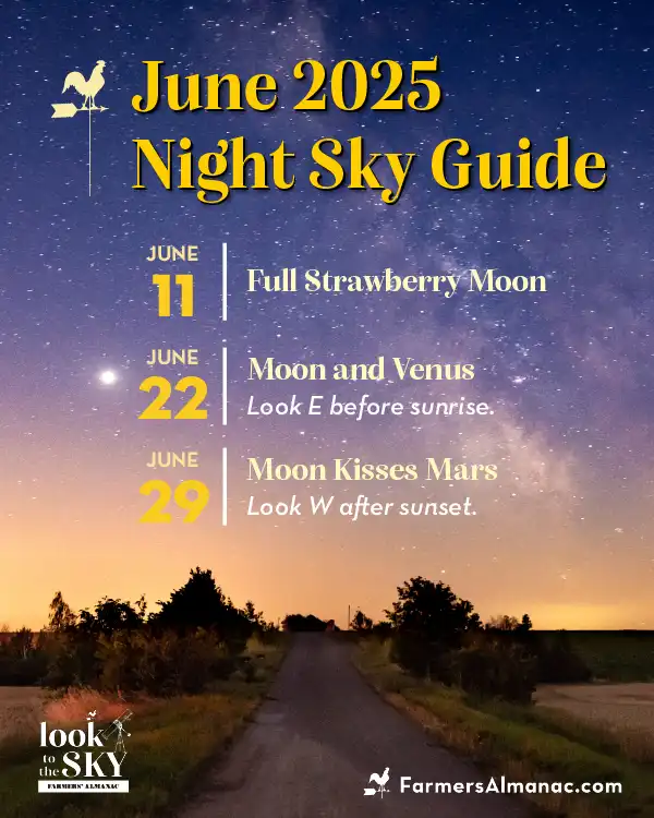 June 2025 night sky guide by Farmers' Almanac showing stars in a purple sky at sunset.