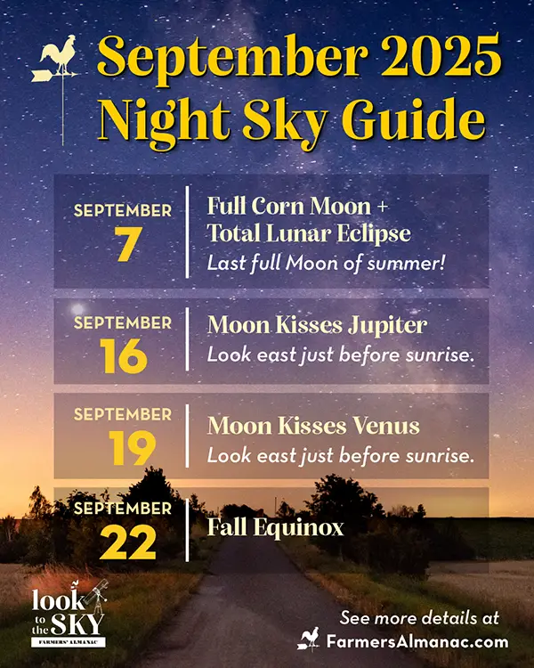 September 2025 Night Sky Guide by Farmers' Almanac showing a dark blue sky above a golden sunset.