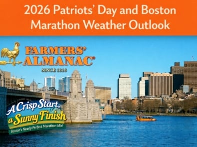 Patriots’ Day and Boston Marathon Weather Forecast featured image