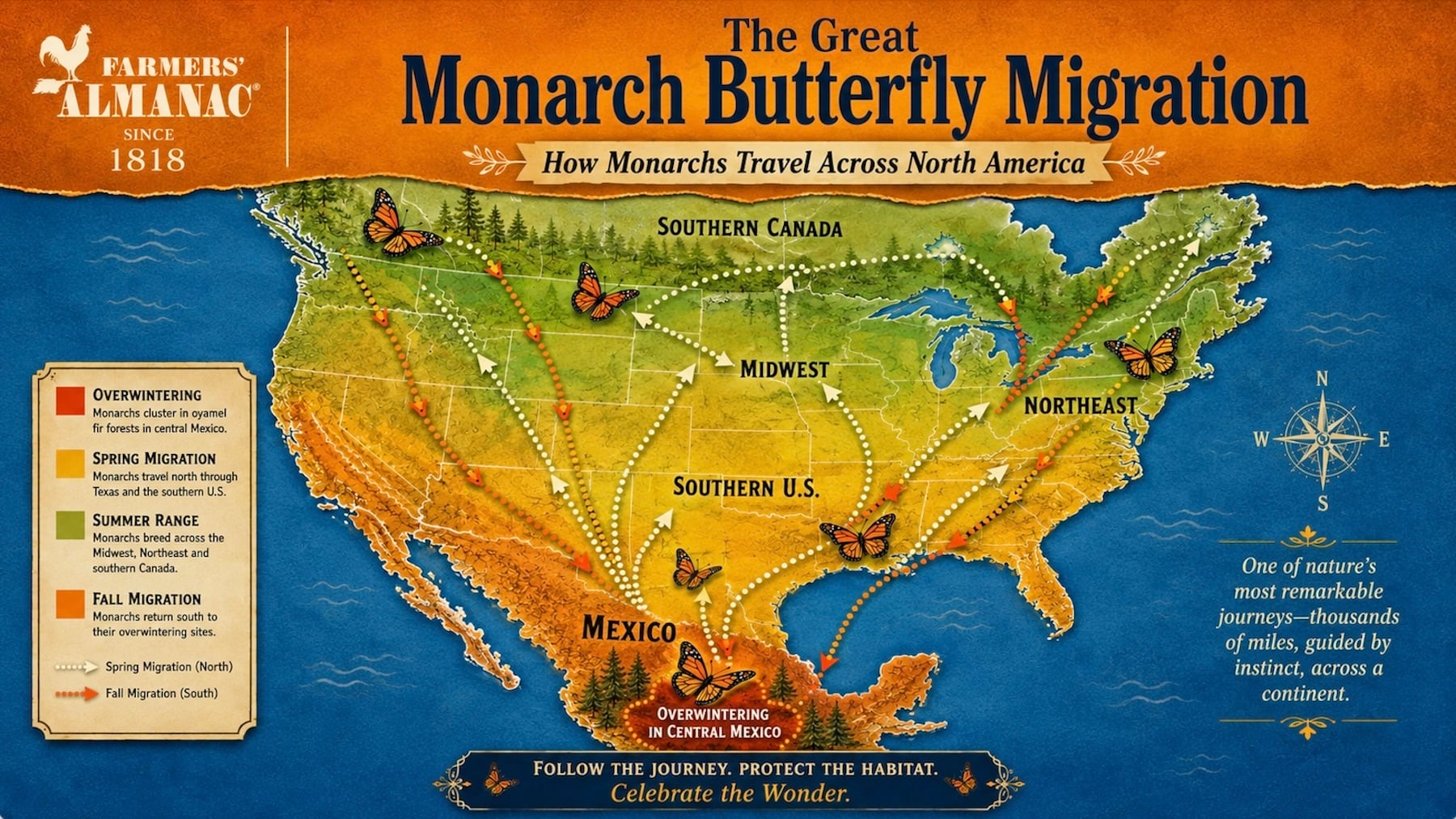 Map showing monarch butterfly migration routes across North America in 2026.