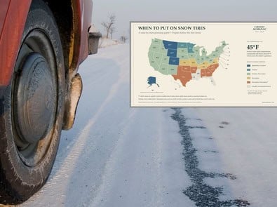 When to Put Snow Tires On: A State-by-State Guide featured image